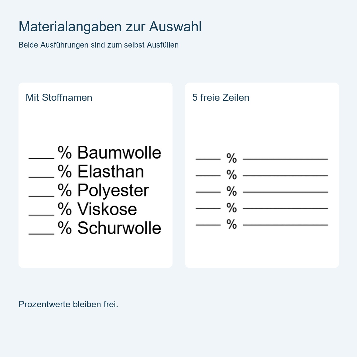 Textiletiketten Handgemacht universal, zum ausfüllen 3 Materialangaben zur Auswahl