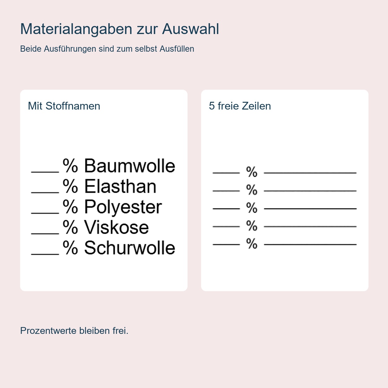 Textiletiketten Handmade Wolle – Pflegehinweise zum Ankreuzen – universal zum Ausfüllen 3 UT-Etiketten – u-material-options